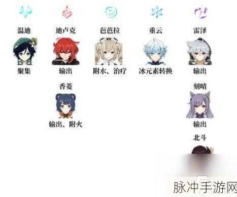 原神芭芭拉全面解析，技能、装备与阵容搭配