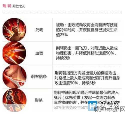 王者荣耀阿轲改动深度解析，是削弱还是增强？