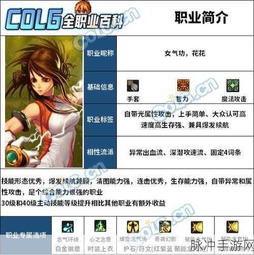 DNF 苏醒之森版本 合金战士加点秘籍大公开