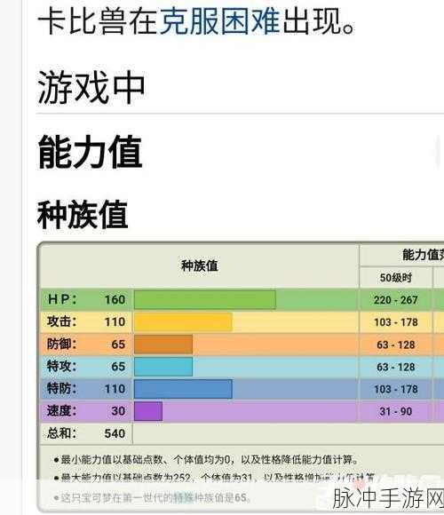 宝可梦大集结卡比兽玩法技巧深度解析
