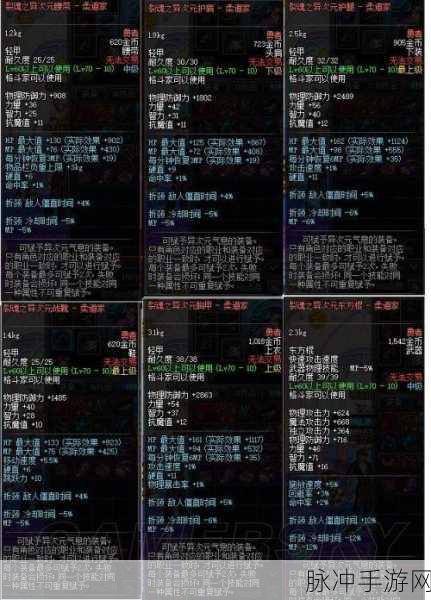 DNF 手游柔道传说武器全解析 格斗场称雄秘籍