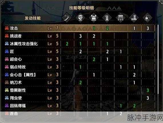 怪物猎人崛起，属性太刀配装秘籍 顶级推荐
