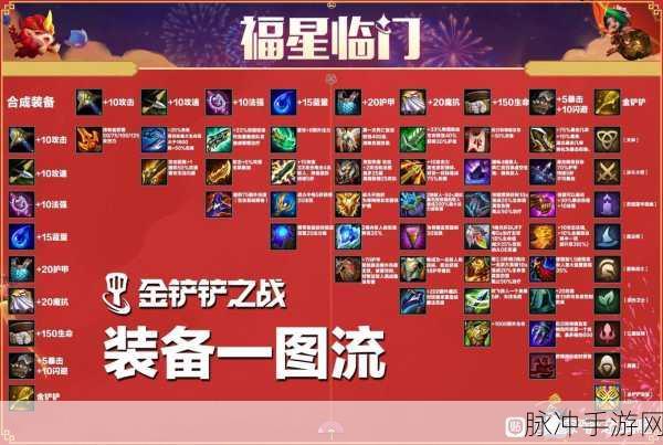 金铲铲之战一天经验卡高效刷经验全攻略