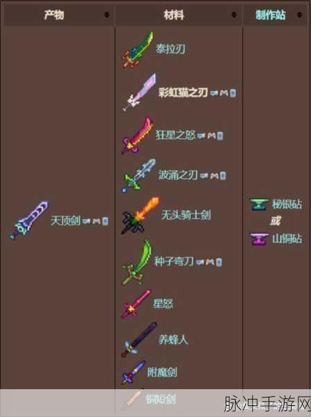 泰拉瑞亚，解锁泰拉之刃的终极指南