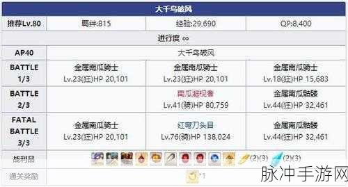 FGO万圣节三期第3节副本配置深度解析与攻略