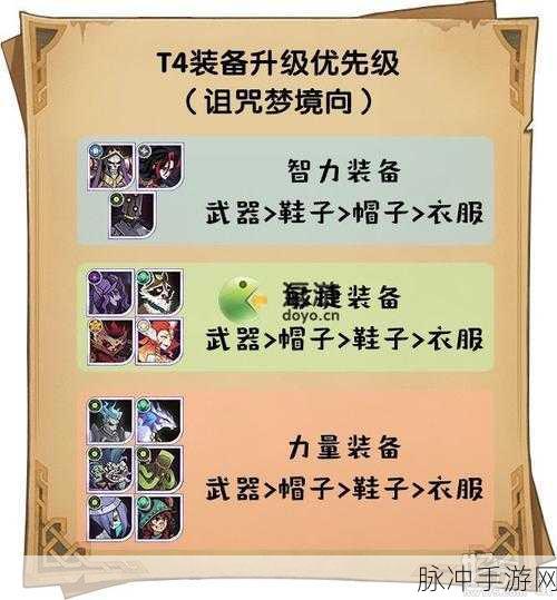 剑与远征，装备强化升级秘籍大公开