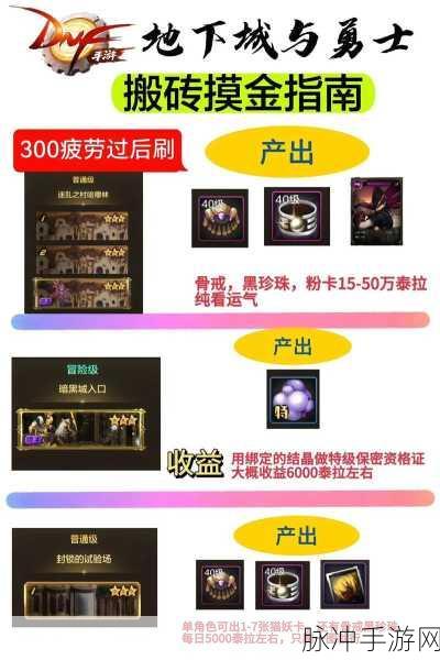 DNF枪剑士搬砖职业推荐，哪个最适合你？
