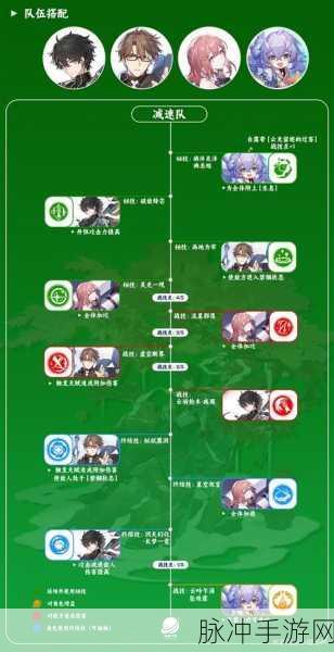 崩坏星穹铁道自动战斗设置详解，轻松享受游戏乐趣