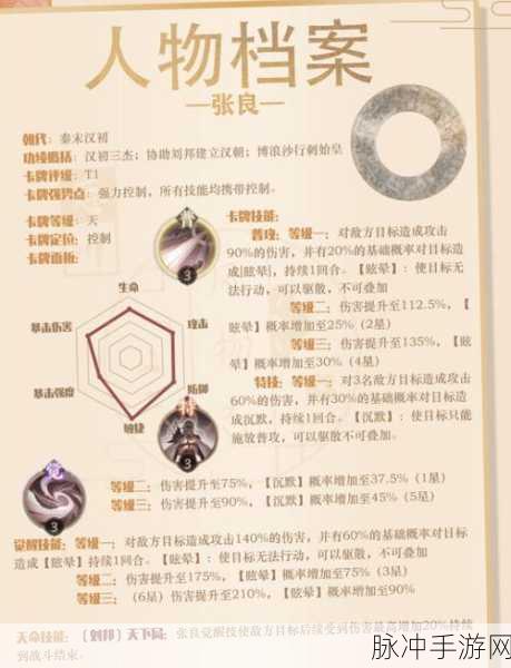 忘川风华录，张良最强阵容与灵器搭配全解析