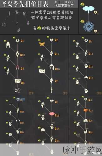 光遇集结季探险指南，揭秘第二个任务的详细攻略