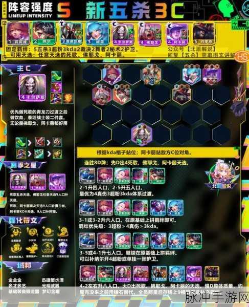 坎公骑冠剑轨道电梯315层通关阵容推荐，解锁最佳角色组合与策略