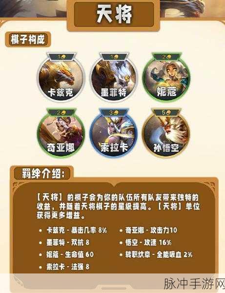 云顶之弈平行宇宙羁绊深度解析，几张牌背后的策略与玩法