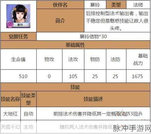 古剑奇谭手游攻略，全面解析如何增加人物的气