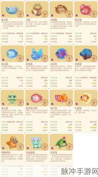 摩尔庄园手游银龙鱼垂钓指南，解锁稀有鱼类的秘密位置