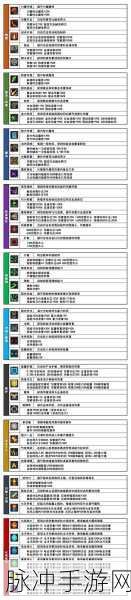 元气骑士前传全BOSS刷新时间攻略详解