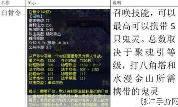 倩女幽魂手游异人法宝选择全攻略