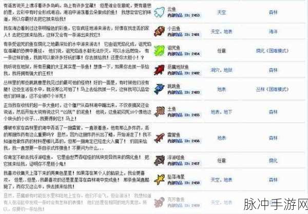 泰拉瑞亚渔夫任务快速完成全攻略