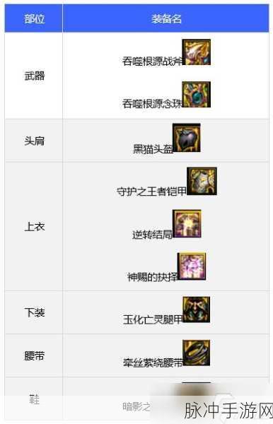 DNF110级驱魔毕业装备搭配全攻略