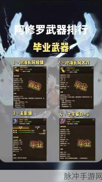 解析地下城与勇士手游刃影的武器抉择