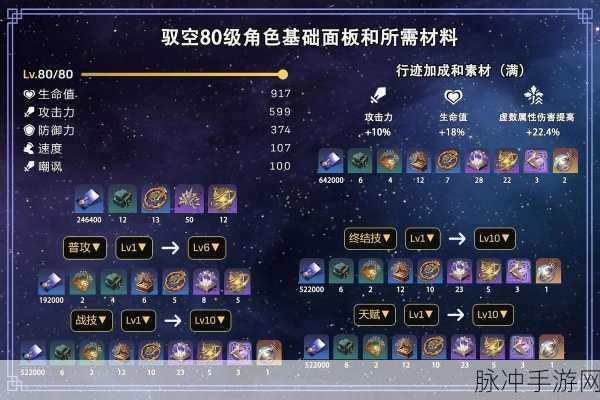 崩坏星穹铁道物理主角遗器搭配攻略，毁灭开拓者遗器推荐