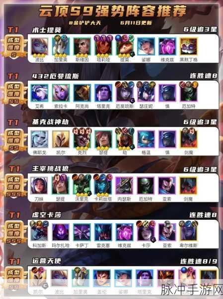 云顶之弈S9赛季，深度解析金铲铲转职合成表攻略