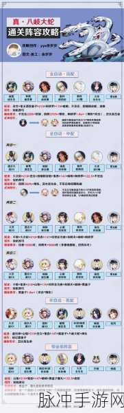 阴阳师手游数珠最强阵容搭配与辅助式神选择深度解析