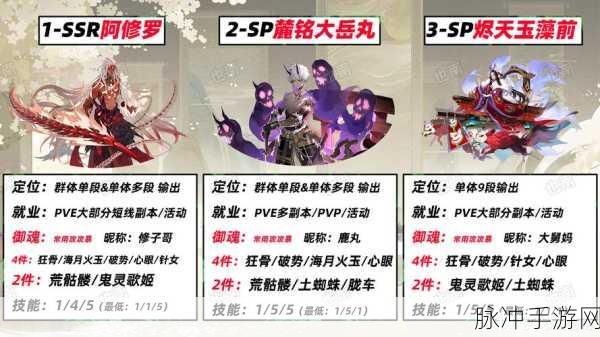 阴阳师手游数珠最强阵容搭配与辅助式神选择深度解析
