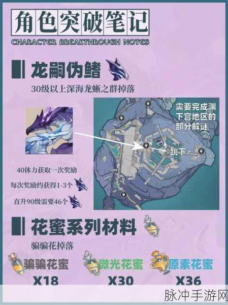 原神，探寻深海龙蜥位置与申鹤突破材料全解析