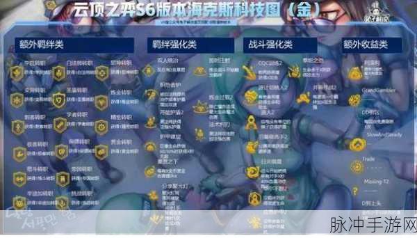 云顶之弈S6全海克斯强化效果详细清单，助你轻松掌控战局
