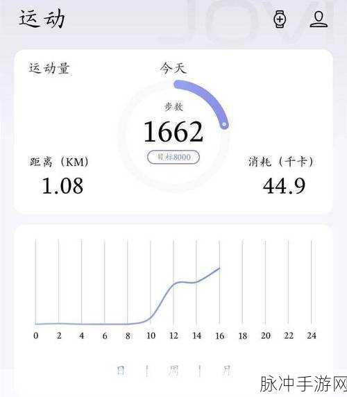 Vivo X30耳机在端游穿越火线中的语音体验解析