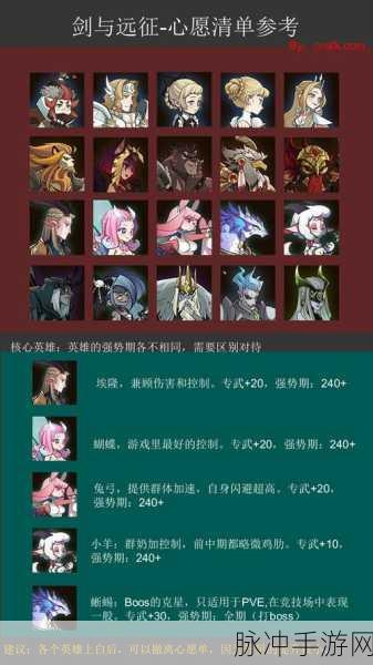 剑与远征后期专武的明智抉择与升级次序深度剖析