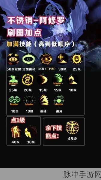 DNF 中 WPE 的运用全攻略