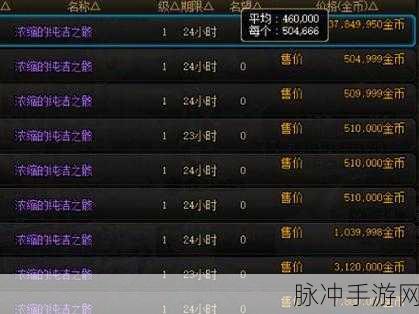 深度解析，DNF 浓缩的纯洁之骸的强大作用