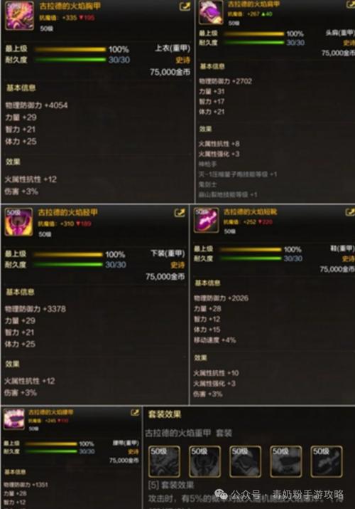 DNF手游攻略，增加伤害与最终伤害哪个更强？