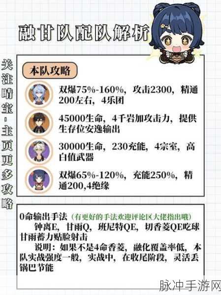 原神香菱角色深度解析，武器、圣遗物及主C阵容搭配全攻略