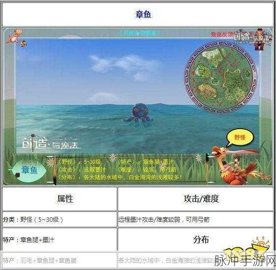 创造与魔法凝视深渊，祭坛激活后章鱼寻觅攻略