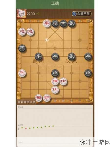 天天象棋残局挑战 274 期通关秘籍大揭秘