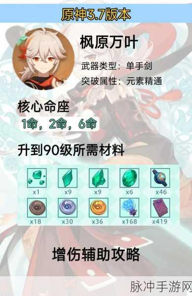原神万叶角色圣遗物词条优先级深度解析