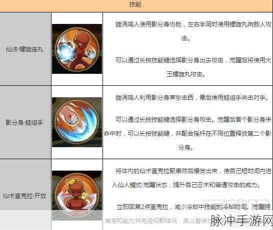 畅玩手游，顶级攻略与致胜秘籍