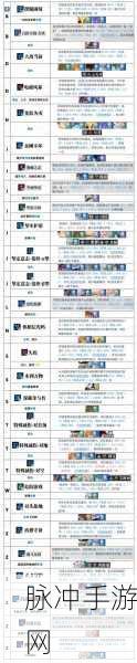 白荆回廊公测上线时间全知道 精彩玩法抢先看
