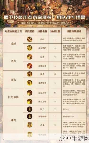 森之国度，装备与服饰的独特魅力解析