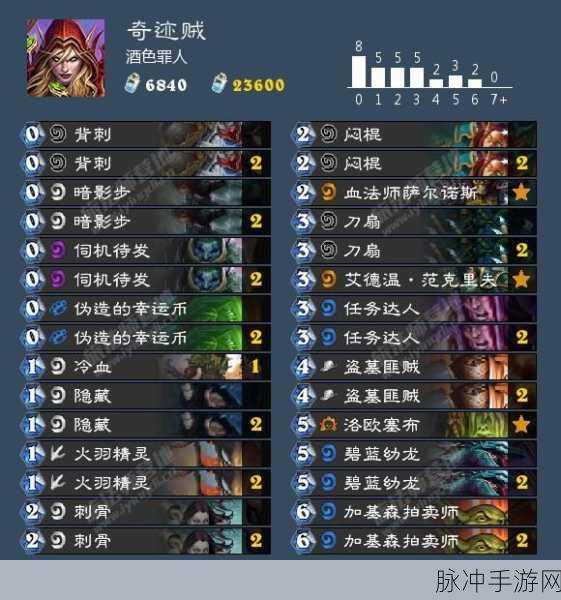 炉石传说，信仰奇迹贼的巅峰卡组全解析