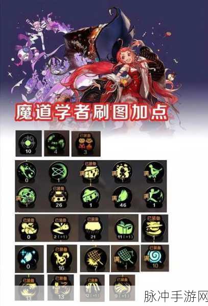 DNF手游攻略，如何查看技能是百分比还是固定伤害
