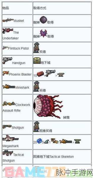 泰拉瑞亚手游金弓合成与获取全攻略