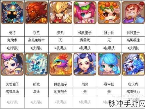 梦幻西游手游攻略，强力、夜战与偷袭技能深度解析