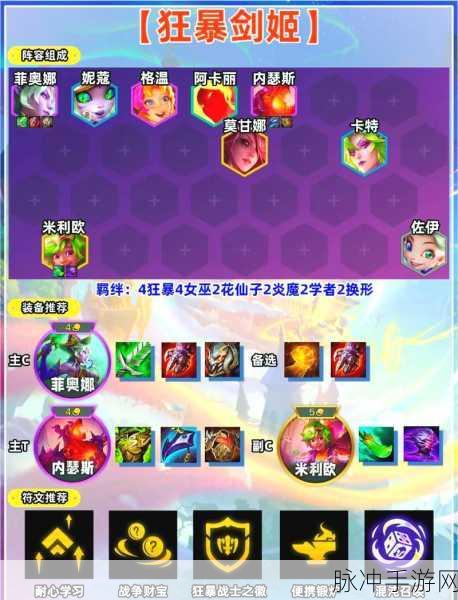 云顶之弈S7怒翼神龙炮超强阵容深度剖析