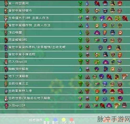 泰拉瑞亚，全 NPC 入住条件大揭秘