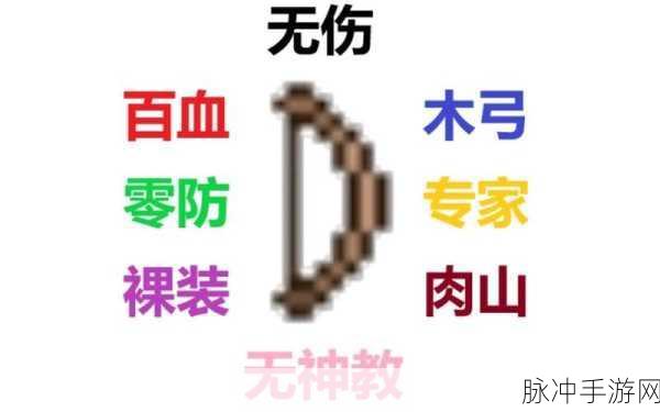 泰拉瑞亚，探索北地木弓的获取秘籍