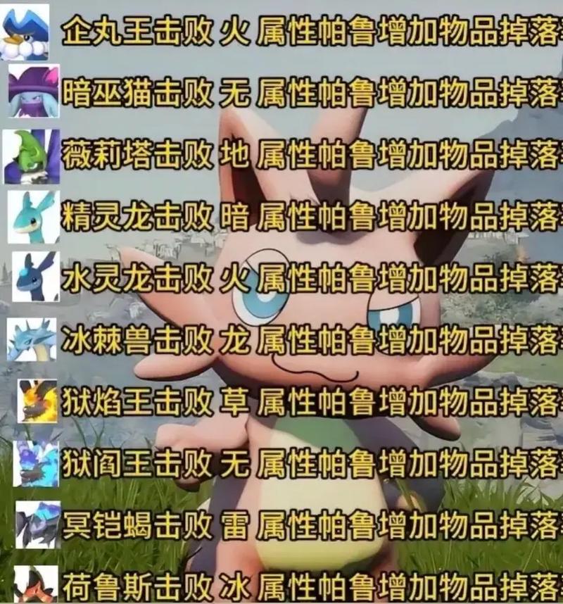 幻兽帕鲁神秘传说，深入探索传说装备图纸获取奥秘