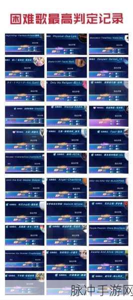 QQ 飞车手游背景音乐设置与自定义全攻略
